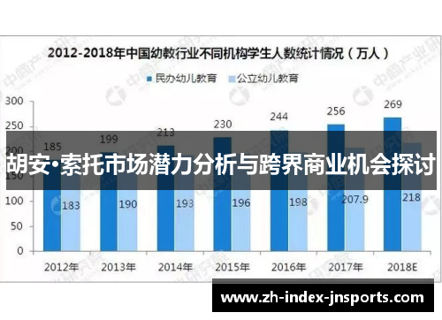 胡安·索托市场潜力分析与跨界商业机会探讨 胡安·索托市场潜力分析与跨界商业机会探讨